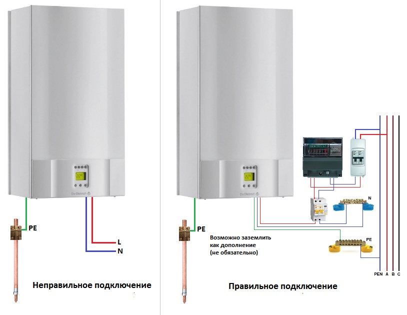 Правильное подключение кабеля на электрокотел бакси Как заземлить газовый котел HeatProf.ru